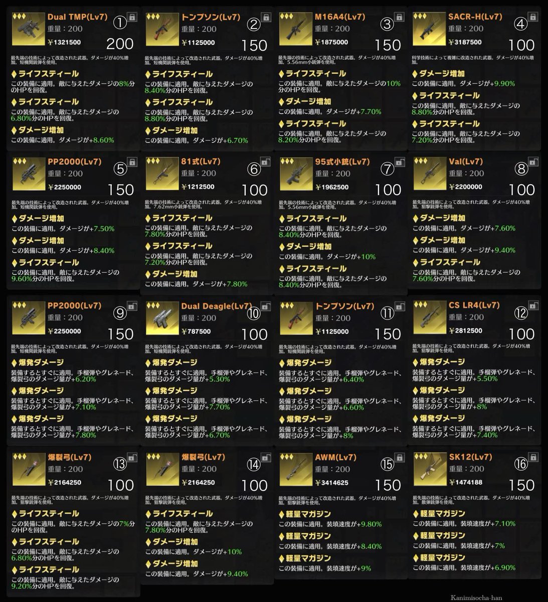 ningendao12's tweet photo. レベ7武器販売！
#ペニンシュラ https://t.co/q5YQ70uI7l