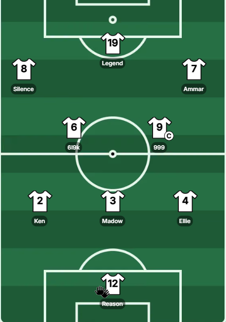 TheOfficialGLP's tweet photo. The GLP All-Time XI has been released. https://t.co/bmp72FXv42
