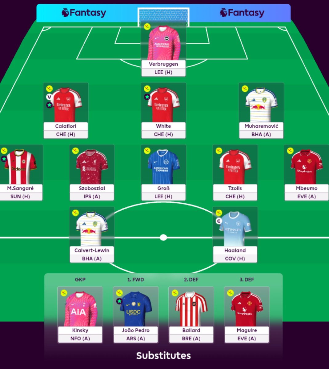 FplBolo's tweet photo. My Gw3 team selection...
Triple captain active https://t.co/pgRuRuHZ4h