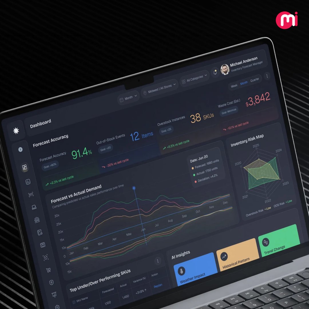 Mindinventory's tweet photo. The dark interface, vibrant data visualizations, contextual alerts, and AI recommendations create an experience that feels powerful without overwhelming the user.

Explore more:

https://t.co/JtuoMfC0ue

#Retail #Dashboard #UIUX #AiSolutions #UIDesign https://t.co/nBHI0qoYKI
