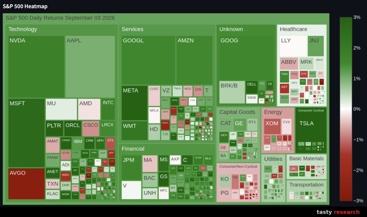 GadLytics tweet picture