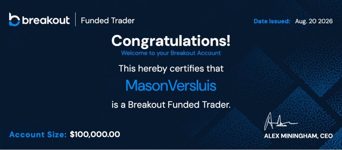 DayAzuky's tweet photo. Passed $100K breakout prop trading evaluation 🚀🛜

Use code GS at checkout for discount https://t.co/x7hhnmeAlf