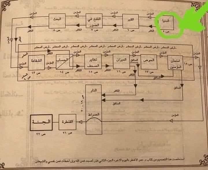 mkh22m's tweet photo. #الجمعة https://t.co/NtJBHZNzzD