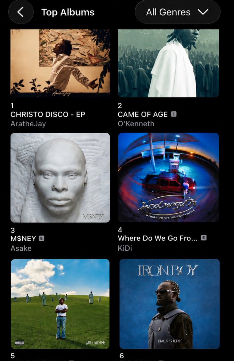 Societyhate666's tweet photo. 🚨Kweku Smoke has two albums already in top 10. 
He has the street, forever taker. https://t.co/t4CVCReg12