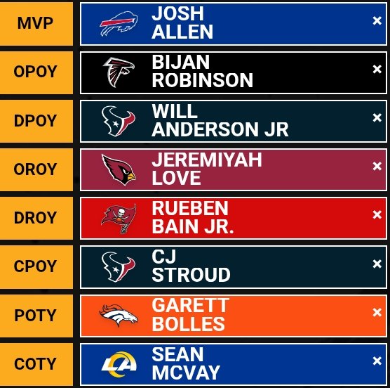 HoodiKodak's tweet photo. NFL honors predictions https://t.co/oT3cJU3bVT