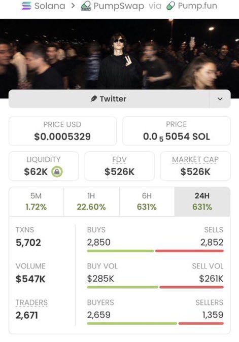 Stevengarayb's tweet photo. 🚀 $AURA just went 194.81x!

📈 $2.7K → $526K MCAP 🔥

Catch trending Solana memecoins early before they take off.

My highest-conviction calls drop first in my private Alpha TG. 👀

DM me to get started.

#Solana

CA: KLh7sQxoWY4GhRSqHToeCorCHLEWLS7PbRjWYTFpump https://t.co/uGNTBeigTj