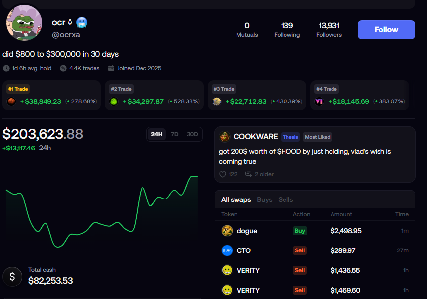 MechaMugi's tweet photo. This trader turned $800 into $200k in 30 days.

Easy to follow him and more traders like him on: 
https://t.co/QdTYza3bV7 https://t.co/9F8vniR2jq