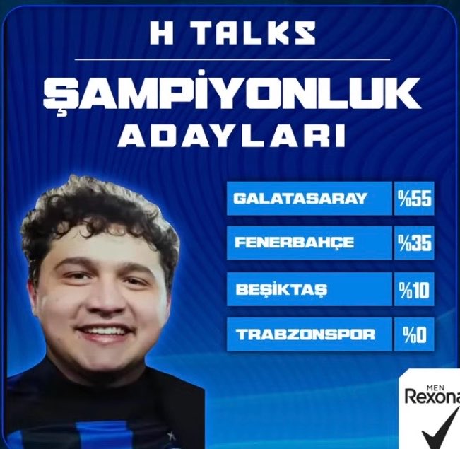 HTalksGundem's tweet photo. Hilmi Eren Bağcıoğlu'nun şampiyonluk oranları. https://t.co/yuE3aO7Lqq