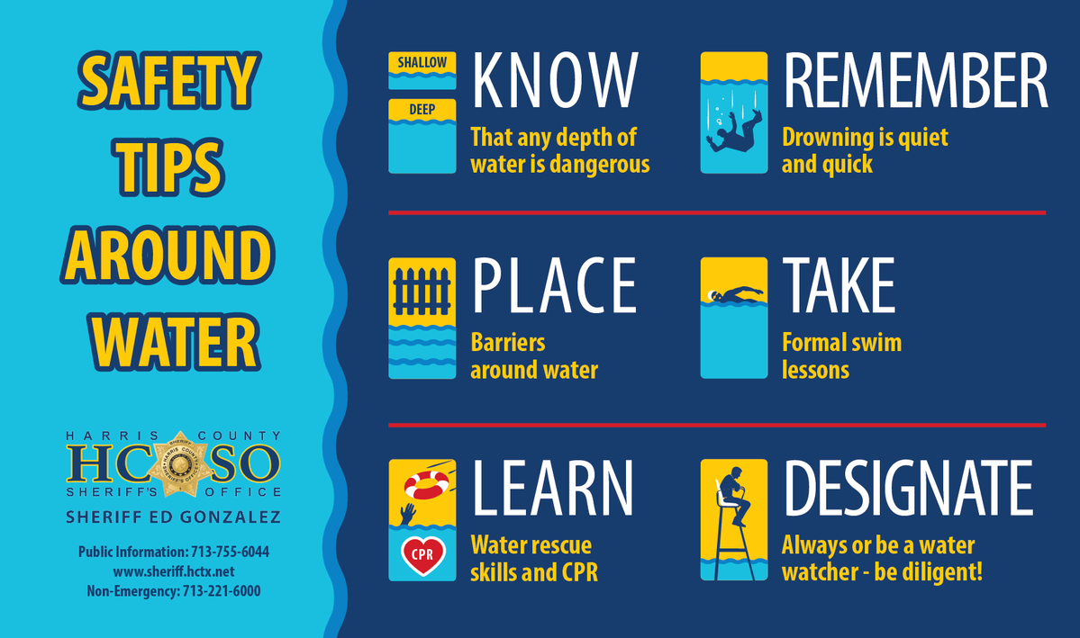 HCSOTexas's tweet photo. 🌊 Water Safety Saves Lives 🌊 

Drowning can happen in just 20 seconds; children ages 1–4 are most at risk. @SheriffEd_HCSO &amp; HCSO remind families: stay alert at pools, lakes &amp; beaches. 

Let’s look out for one another and make every memory by the water a safe and happy one. https://t.co/bDHULhtunB