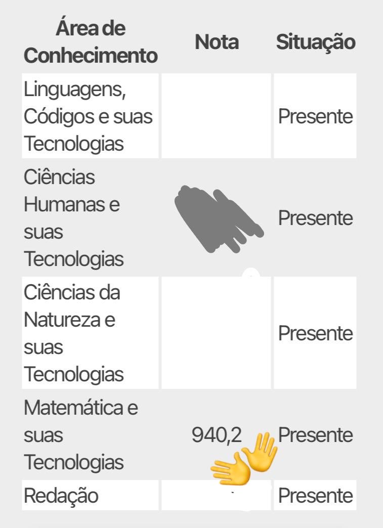 norastudyy's tweet photo. 📚Como estudar para gabaritar matemática nas duas fases da fuvest e tirar 900+ no enem no terceirão: 

🧵uma thread de coisas que eu fiz e funcionou e coisas que foram perda de tempo (como a primeira colocada de engenharia na usp e aprovada na unicamp, ufrj e ufjf) 

#studytwt https://t.co/ScGpzdgBEu