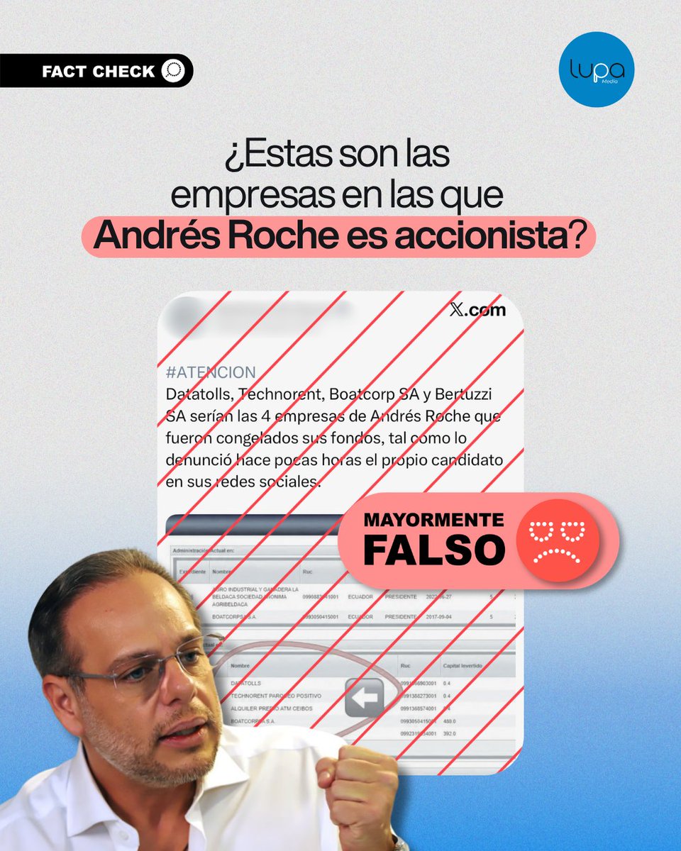 LupaMediaEC's tweet photo. 🔍 #FactCheckLupa | ❌ Tres de las cinco empresas que una imagen viral atribuye a Andrés Roche, candidato a la Alcaldía de Guayaquil por el Partido Social Cristiano (PSC), no corresponden a los RUC que la imagen les asigna.

¿Cómo lo sabemos? 🤔

🚫 "Datatolls", "Technorent Parqueo Positivo" y "Alquiler Predio ATM Ceibos" no existen con esos RUC en el registro de la Superintendencia de Compañías. Los números reales pertenecen a Transacorp, Multiplata y Siglomil, empresas de comercialización de cuero donde Roche sí es accionista, pero que ya están canceladas.

🏢 Bertuzzi S.A. tiene el nombre correcto, pero la imagen omite que también está cancelada. Solo Boatcorpsa S.A. está bien identificada y activa.

📊 En total, Roche es accionista actual de 6 empresas (solo 2 activas) y administrador de 4 (2 activas), en sectores agrícola, ganadero y naviero.

📚 Lee la verificación completa aquí: https://t.co/QVSZTPBMMr