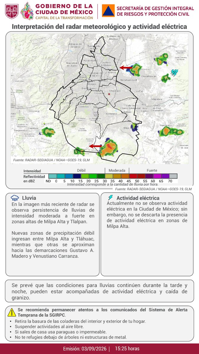SGIRPC_CDMX's tweet photo. 🌧️ Se observa persistencia de #lluvias de intensidad moderada a fuerte en zonas altas de @AlcMilpaAlta y @TlalpanAl.

Nuevas zonas de precipitación débil ingresan entre @AlcMilpaAlta y @TlahuacRenace, mientras que otras se aproximan hacia @TuAlcaldiaGAM y @A_VCarranza.

⚡ Actualmente, no se observa actividad eléctrica en la Ciudad de México. Sin embargo, no se descarta actividad #eléctrica en zonas de @AlcMilpaAlta.

Se prevé que las condiciones para lluvias continúen durante la tarde y noche, las cuales pueden estar acompañadas de actividad eléctrica y caída de #granizo.

Mantente informado.

#PronósticoDelTiempo #LaPrevenciónEsNuestraFuerza