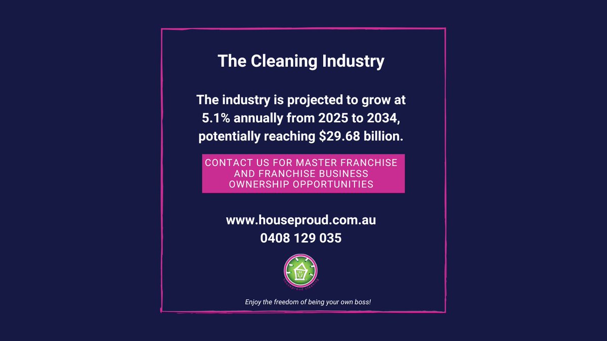 GarrawayGrant's tweet photo. What a HUGE industry - $29.6B by 2034.

#MasterFranchise opportunities throughout Australia.

From your current role to a Cleaning Empire with a Houseproud Cleaning Master Franchise. Your own business which utilises the skills and management experience you have now.

They will work with you to ensure you are well trained, launch your first territory quickly and well, and assist you to market your #franchiseopportunities. It's time to put you at No.1.

Call me on 0408 129 035
grant.garraway@gmail.com

#MasterFranchises #Franchise #FranchiseConsultant