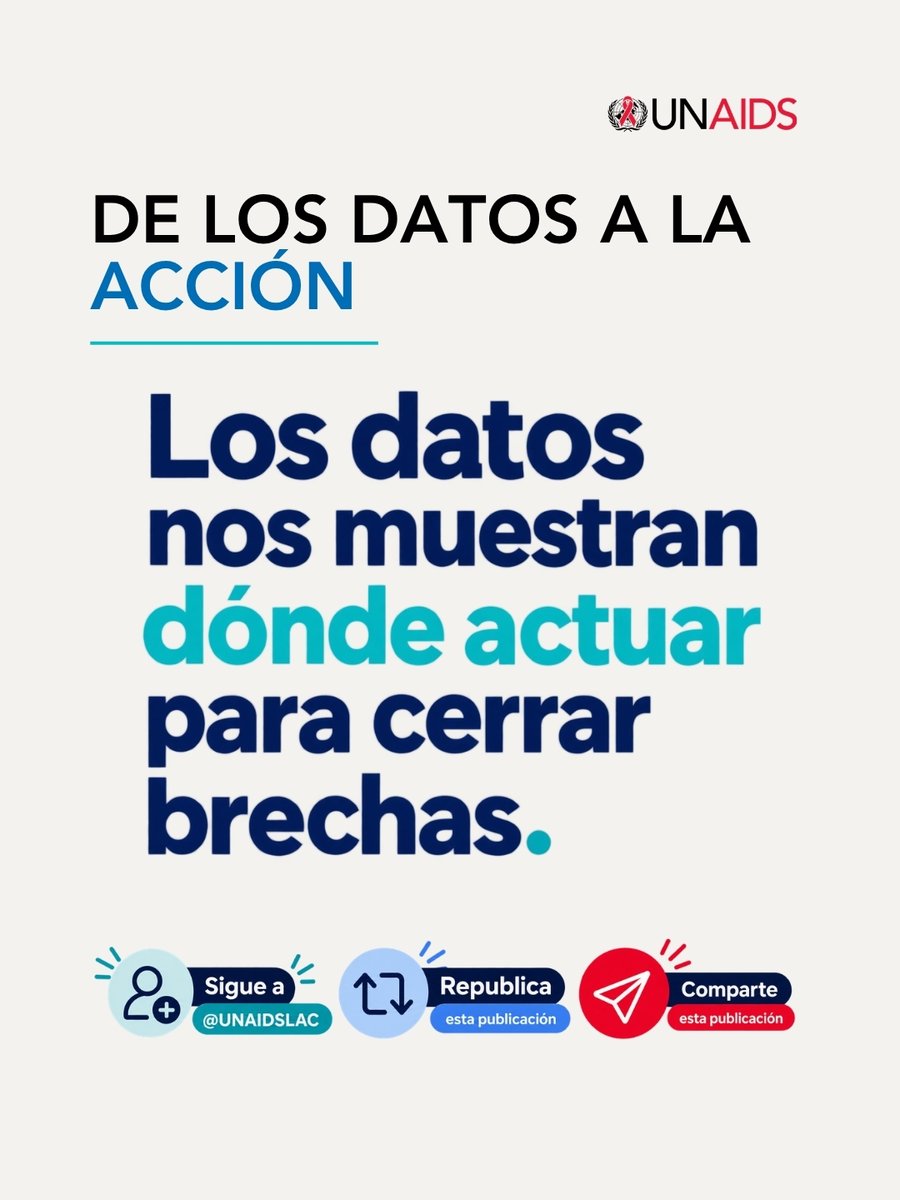 UnaidsLac's tweet photo. 3/3 📊 Los datos nos muestran dónde actuar para cerrar brechas.📲 Sigue a @UNAIDSLAC
🔄 Republica esta publicación
📤 Comparte para que estos datos lleguen a más personas.
#VIH #ElSalvador #ONUSIDA #UNAIDS https://t.co/huoyI51ZNT