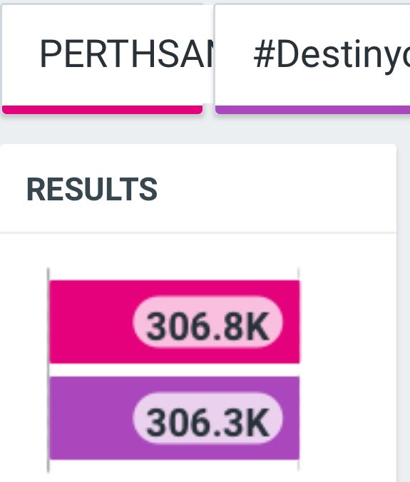 TrendforPS_TH's tweet photo. 300K หวานๆเลยรักบี๋ฮ้าฟ

PERTHSANTA THE NEW CLINIC

#DestinyclinicxPerthSanta
#PerthSanta #เพิร์ธแซนต้า https://t.co/sPhAvxH0ei