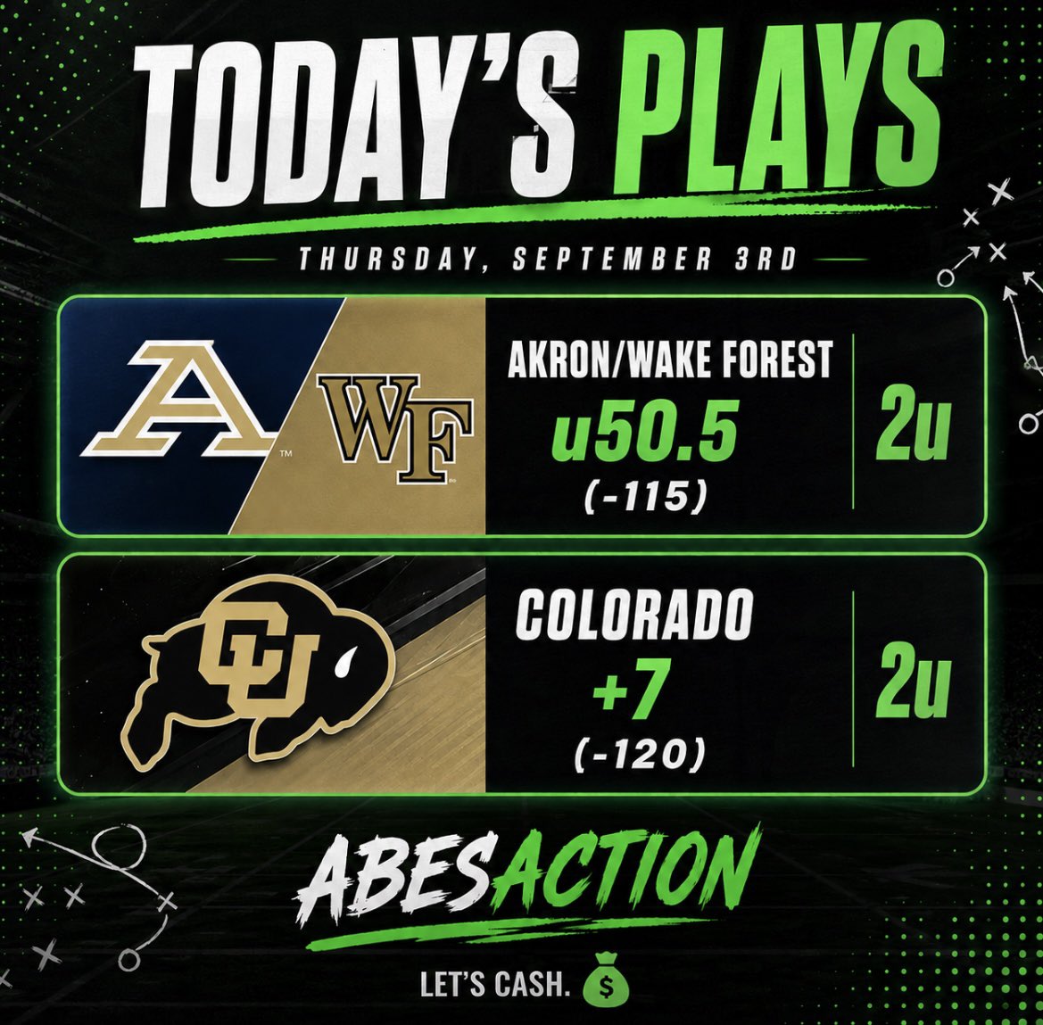AbesAction's tweet photo. Week 1 is HERE🪖
#CFB #BestBets https://t.co/SXKG4Hm3Gw