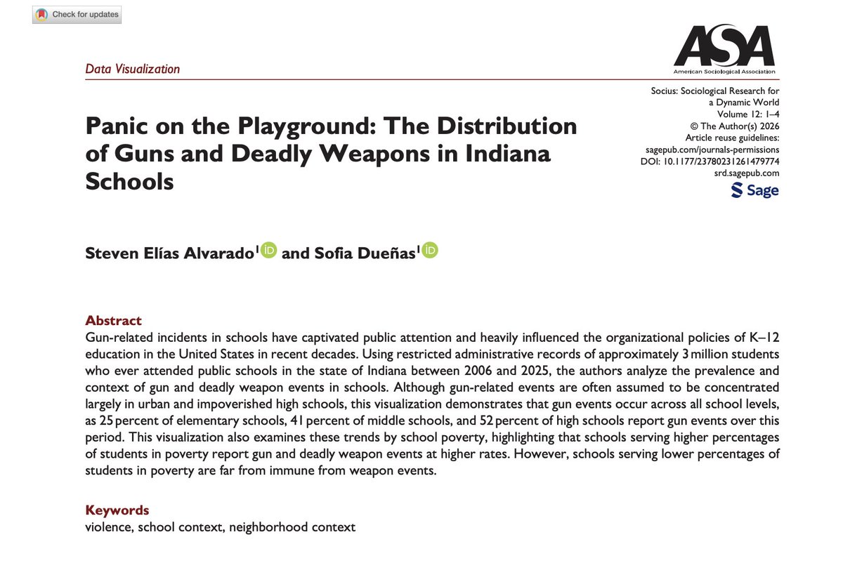 nd_creo's tweet photo. In a recent publication in Socius, the American Sociological Association's open-access journal for empirical research, CREO members Steven Alvarado and Sofia Dueñas highlight the prevalence and context of deadly weapon incidents in schools.

Article here:
https://t.co/hD01fbQT91 https://t.co/AcpK7501ze