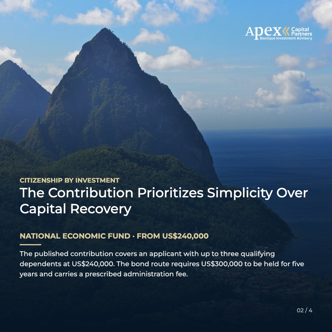 ApexCapPartners's tweet photo. Saint Lucia citizenship by investment gives you four official ways to structure the qualifying commitment.

@ApexCapPartners compares the available routes and finds the right plan for you, your family, capital, and long-term goals.

#ApexCapitalPartners #InvestmentMigration #GlobalMobility