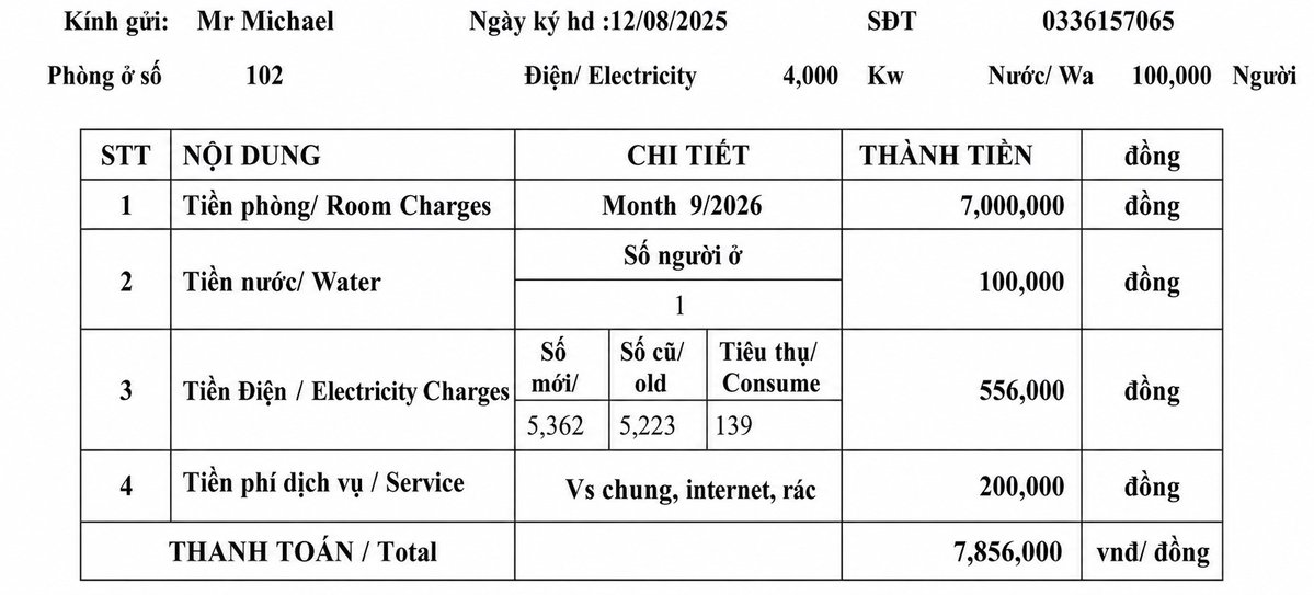 call_me_edwards's tweet photo. @grok  analyze this and tell be if it was adjusted with the use of Ai https://t.co/I6cCjsujA0
