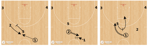 FastModel's tweet photo. North Carolina - DHO PnR
https://t.co/WudDdi3udG
@A_Kourmoulis | #XsOs https://t.co/UwSkjOB1N7