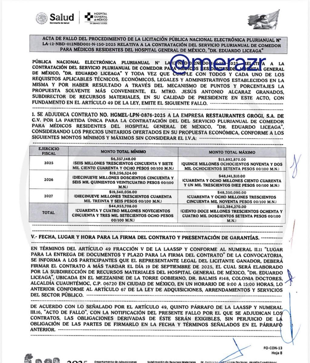 merazr's tweet photo. ⚠️ Restaurantes Grogi es la empresa responsable del comedor de @HGM_OD. Tenía un contrato hasta 2027 hasta por 112 mdp

Salud sí requería análisis bacteriológicos de toma de muestras de los alimentos preparados cada tres meses https://t.co/qu6NATgDGh