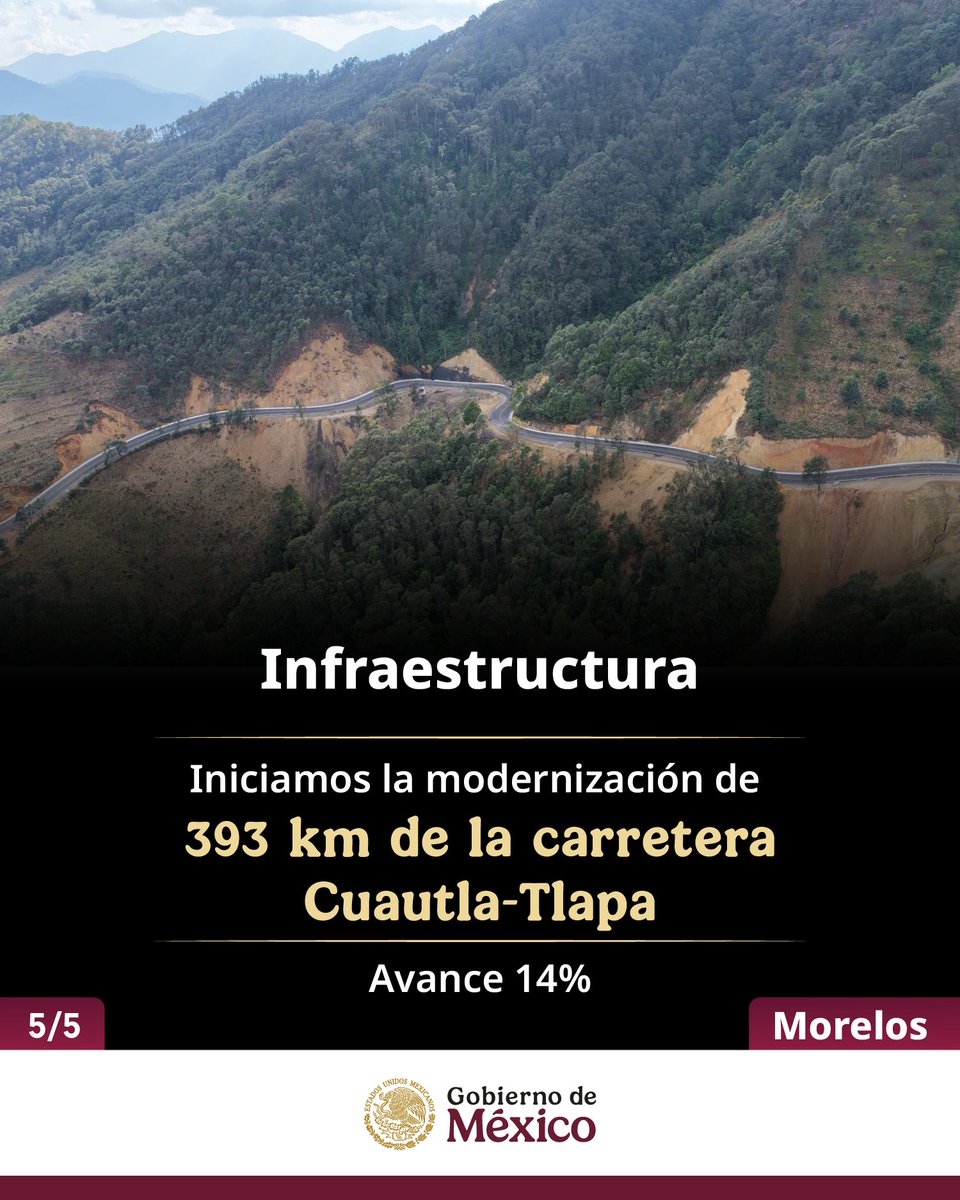 GobiernoMX's tweet photo. https://t.co/BFHwCECsza
