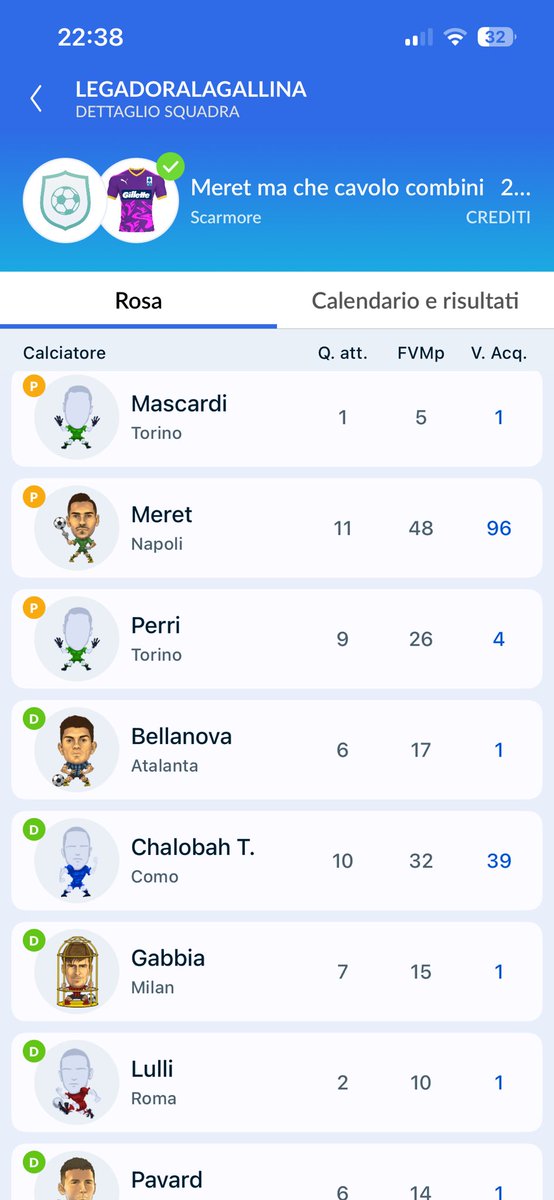 canilodota's tweet photo. Fanta a 10, 1000 crediti, imbattibilità portiere e modificatore difesa.

Quanto ho fatto cagare?

accetto shitstorm e pareri grazie mille cuccioli

(c’è anche SCHMID del frosinone che non si vede) https://t.co/UOxivDNGs2