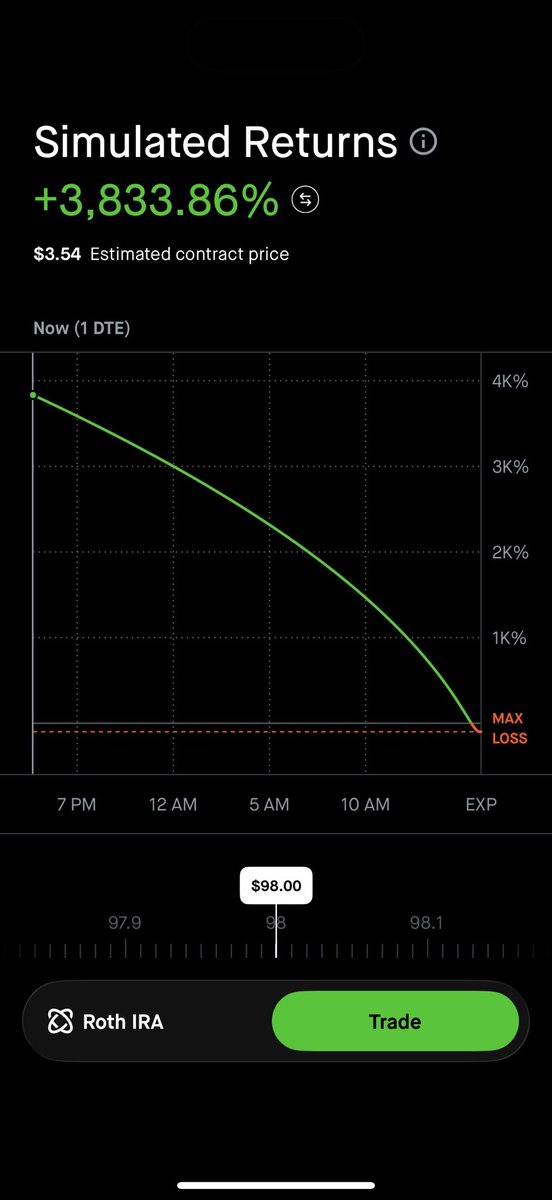 bfjinvesting's tweet photo. I know I posted calls here BUT I mayyy have thrown some far OTM puts in for $LULU 

Probably going to get handed an IV crush sandwich to me tomorrow at open but the number looks cool for now. https://t.co/c7kbbx41x1