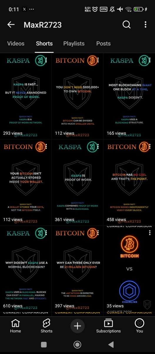 MaxR2723_'s tweet photo. I also post content on YouTube like on Instagram but in different style.

Even YouTube loves Kaspa more than Bitcoin currently. I post regularly shorts about Bitcoin and Kaspa. Look at the views difference between both of them.

Don't worry the quality will getting better like on my Instagram.

Instagram: MaxR2723
YouTube: MaxR2723