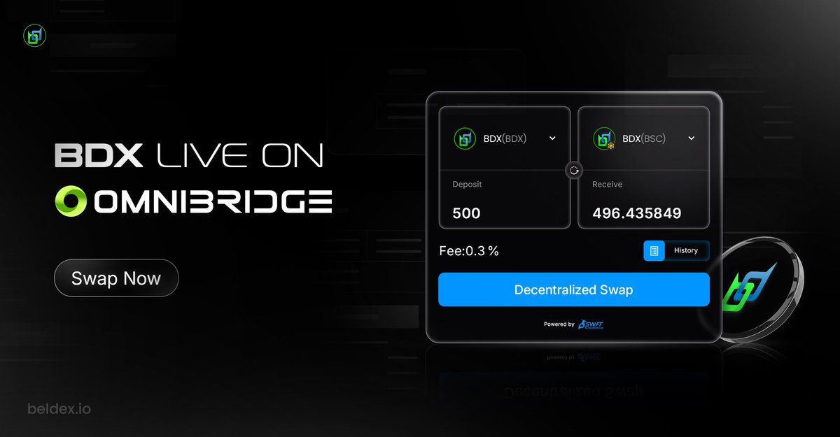 Lin98201's tweet photo. saw two more routes open for $BDX this week.

native BDX and BDX on BSC are now supported through SWFT Wallet and OmniBridge, so users can store, send, receive and swap without moving across several separate platforms.

most people will treat this as another integration announcement.

i think the more useful question is whether @BeldexCoin is making the privacy ecosystem easier to enter.

a private network can have strong products, but adoption still slows down when moving assets between the native chain and wider markets feels complicated.

these integrations remove some of that friction.

they do not prove demand by themselves, but they give demand fewer excuses to stay outside.

now i am watching whether easier access turns into more activity across the wallet, bridge and private apps.

that will matter more than the number of partner logos.

#Beldex