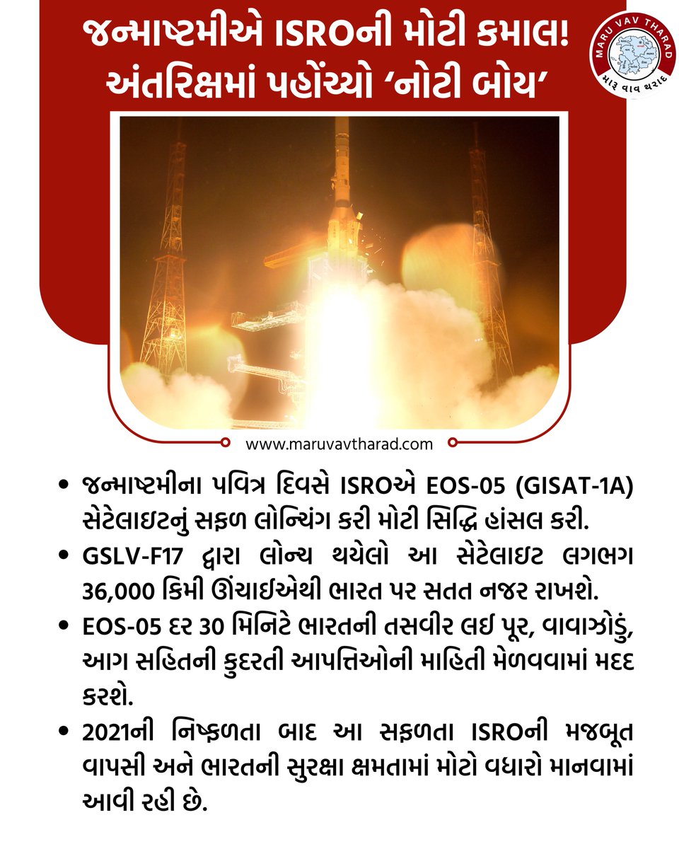 maruvavtharad's tweet photo. જન્માષ્ટમીએ ISROની ઐતિહાસિક કમાલ!
‘નોટી બોય’ GSLV-F17 સાથે EOS-05 સેટેલાઇટનું સફળ લોન્ચિંગ થયું.
#ISRO #EOS05 #GISAT1A #GSLVF17 #ISROLaunch #IndianSpace #SpaceMission #Satellite #India #Janshtami #Janmashtami #IndianSpaceResearch #BreakingNews #GujaratNews #MaruVavTharad https://t.co/LvCyXsoAIh