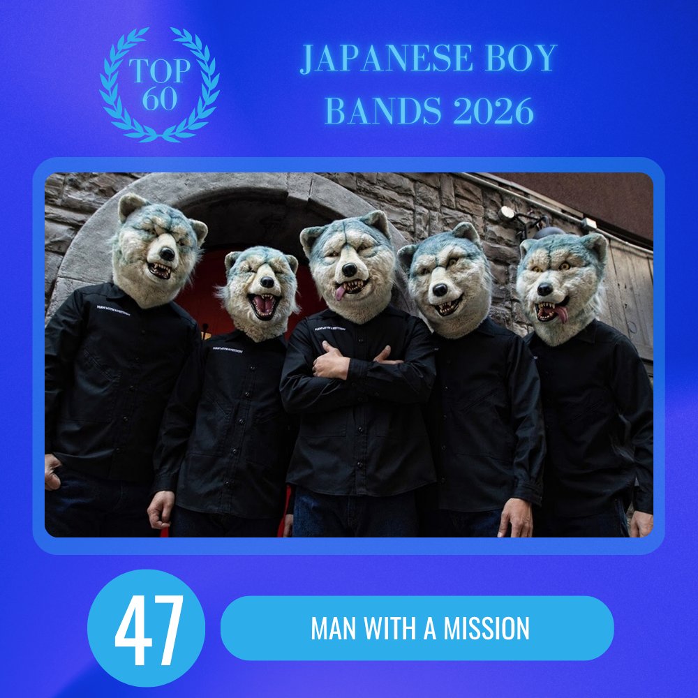 TOP100KPOP's tweet photo. TOP 60 – JAPANESE BOY BANDS 2026

#47 MAN WITH A MISSION

Congratulations! 🎉 https://t.co/Yix3mg4Q55