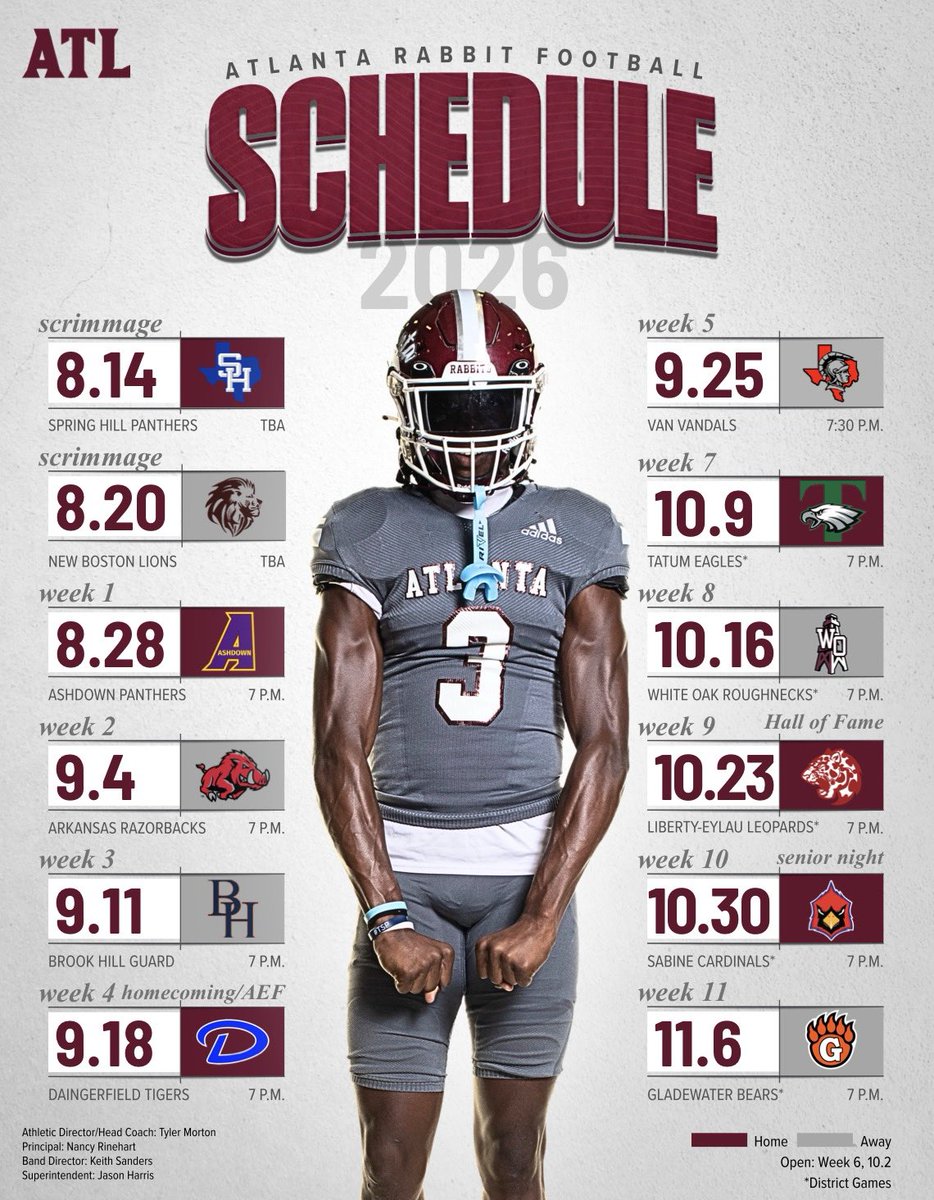 Brayqb10's tweet photo. Week 2 - @ Arkansas High School LOADING… 0-0  Record this week https://t.co/CsuRruzOrv