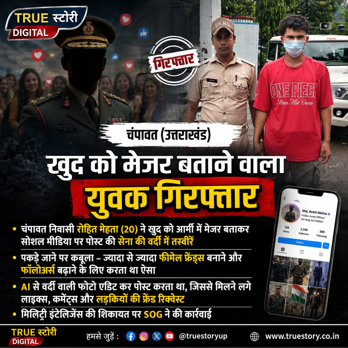 TrueStoryUP's tweet photo. उत्तराखंड पुलिस ने खुद को आर्मी में मेजर बताकर सेना की वर्दी में सोशल मीडिया पर पोस्ट करने वाले युवक चम्पावत निवासी रोहित मेहता (20) को अरेस्ट किया है। पकडे जाने पर उसने बताया की वह ऐसा करके अधिक से अधिक महिला मित्र बना लेता था। उसक़े फोटो पर पहले लाइक व कमेंट नहीं आते थे। जब से उसने Ai से वर्दी में फोटो एडिट करके पोस्ट किए उसके फॉलोवर भी बढ़ गए। लड़कियों की फ्रेंड रिक्वेस्ट आने लगी। 
इसकी शिकायत मिलिट्री इंटेलिजेंस ने ही SOG से की थीं। जाँच में पता चला की युवक बेरोजगार है। सिर्फ गर्लफ्रेंड लिस्ट बढ़ाने को ऐसा काम करता था।