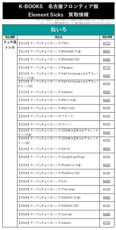 名古屋フロンティア館2階(動画フロア) on X: 