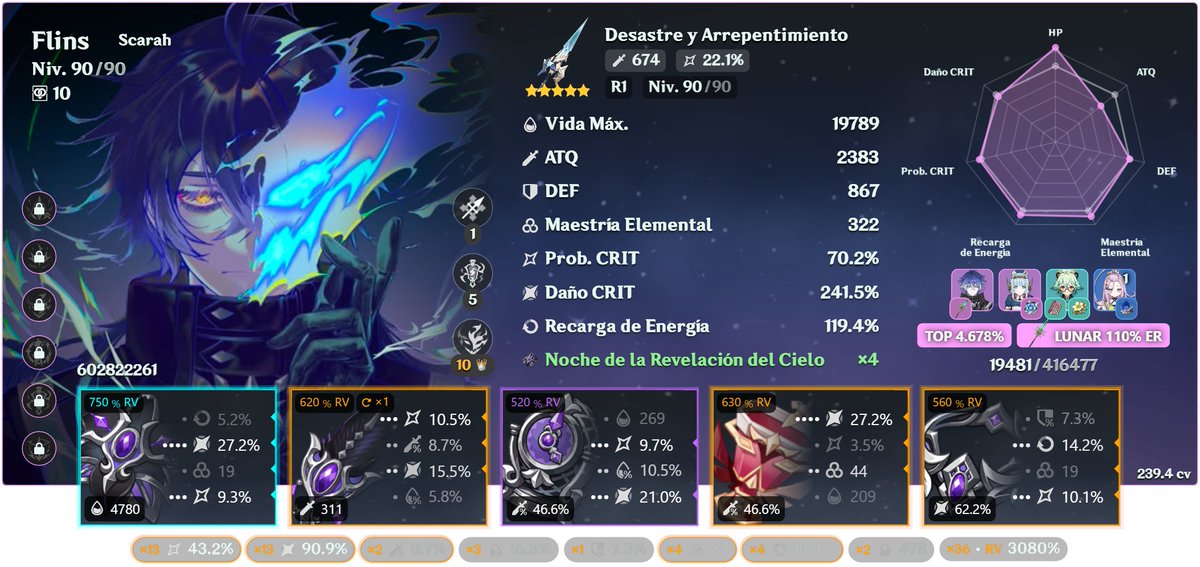Scarahnt's tweet photo. @duasilens @cowirice a mi me toco cambiarle el arma a una peor por que rebasaba la prob llegaba a 110 y sin buscarlo 😭😭 https://t.co/CL2tD8aYhQ