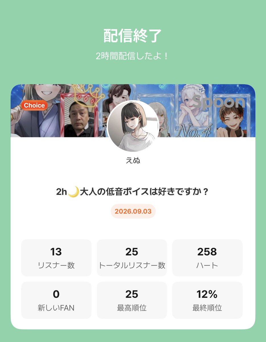 nnn___sp's tweet photo. 9/3
*アクティブ全てメンバーズって何！？
みんなすげえよ

*ふーずざわんのリーダーになったらどうしよお(*/ω＼*)ｷｬｰ!!
東京旅行かなきゃ➿🎶

*VIPエフェクト今回中国の昔話らしい
結構おもろそう笑笑

今月はモチベ落とさず頑張りたいから
みんな沢山会いに来て欲しいな！
えぬも枠周り頑張る！ https://t.co/NxM776X5h8