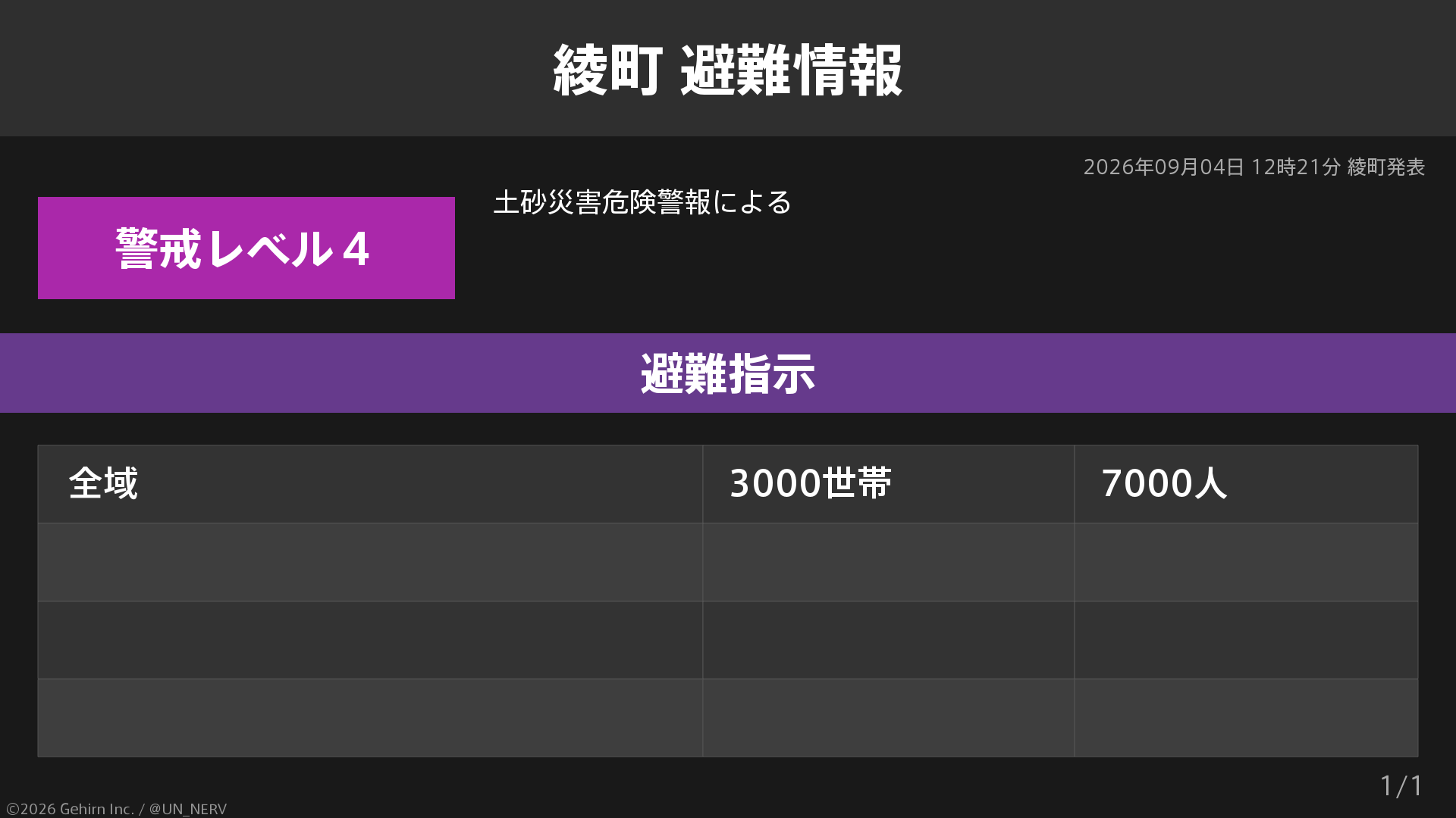 特務機関NERV on X: 