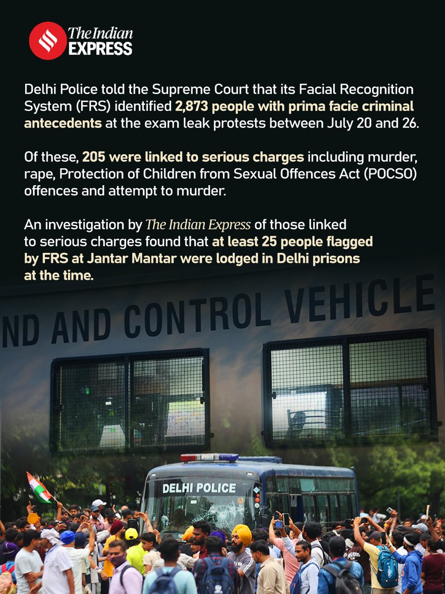 IndianExpress's tweet photo. #ExpressInvestigation | Delhi Police told the Supreme Court its facial recognition system flagged 2,873 people with criminal records at protest, assured no action without verification.

An Express verification shows at least 25 on that list, facing serious charges, were in jail.

Express Investigation by: Mahender Singh Manral

Read full Express Investigation: https://t.co/kRRDgSsrjA