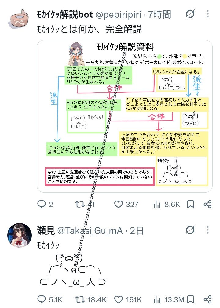 imomo_ti's tweet photo. @pepiripiri https://t.co/EOTaEUXIen