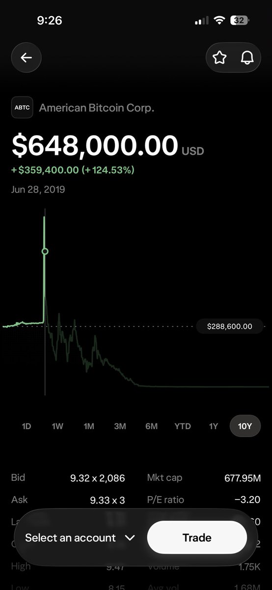RayMosquito's tweet photo. Yahhhhh watch who ya trust folks! 🥴 https://t.co/jFfm7UhbiA