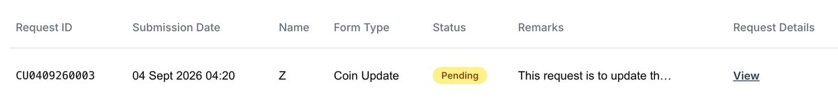 ZCultCommunity's tweet photo. The $Z community has submitted an official CTO update request to @coingecko @GeckoTerminal 

Request ID: CU0409260003

GeckoTerminal: https://t.co/D45DE1rdzA

CA: 7MQSupJTpY31HGChEHUAsS1pQhLSrHS5CCsB9bnaN3eS https://t.co/EPfOvzpDqA