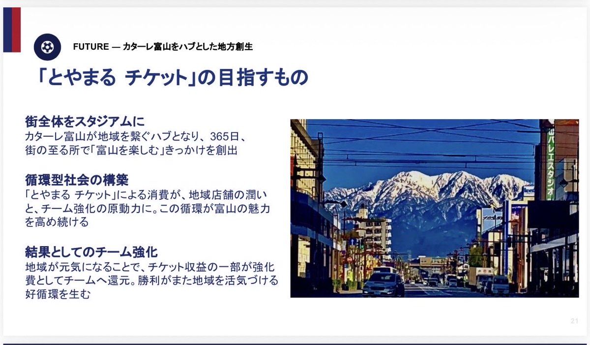 shatyoo's tweet photo. スポーツクラブの持つ「集客力／熱量」を活用じて、地域の飲食、観光情報を一元的に集約し、富山を訪れるアウェイサポーターや一般観光客に使っていただくというビジネスモデルです。

クラブの持つ集客力と熱量がもたらす効果を、クラブばかりでなく、サポーターや観光客には利便性簡便性を、店舗や観光施設には経済効果を、地域全体にクラブのあることのメリットを享受していただければ本望です。

「カターレがここにあってよかったと思っていただけるクラブに」というビジョンは、何も昇格することだけではないことを実践した次第です。

できるだけ多くの店舗、観光施設の皆さんが、この「とやまるチケット」に登録いただけるかがポイントです。

また、クラブ経営的には今後J1に昇格した際、桁違いに大きなサイズのクラブと伍して渡り合う際に、新たなマネタイズツールとしても必ず定着させなければならないビジネスとして本腰を入れて取り組んで参ります。

どうかよろしくお願いいたします。

#とやまるチケット #Jクラブサポ富山遠征 #カターレ富山