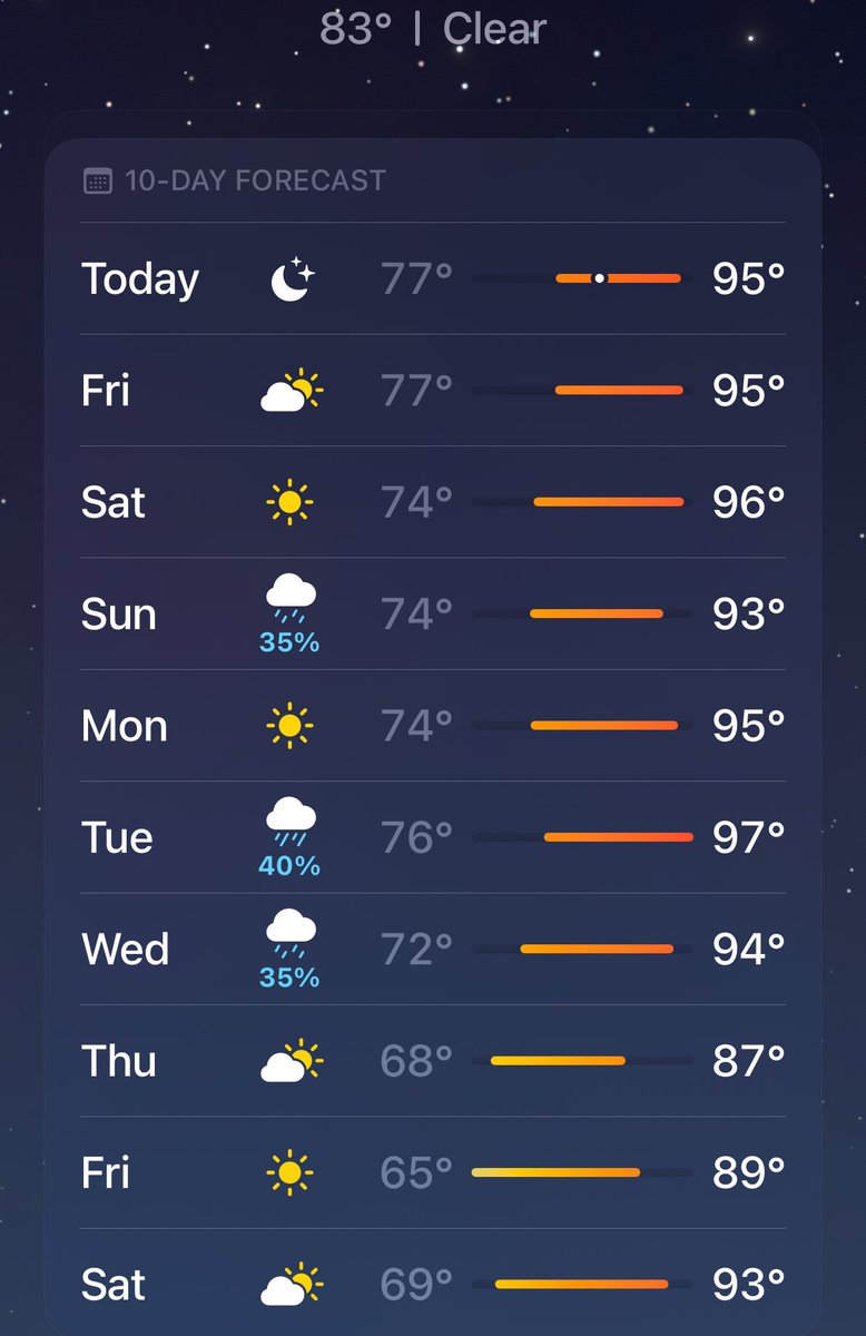 Frickerbasket's tweet photo. Apparently it feels like fall in New England. The Great Plains haven’t gotten the message yet. https://t.co/uvbnOfJofr