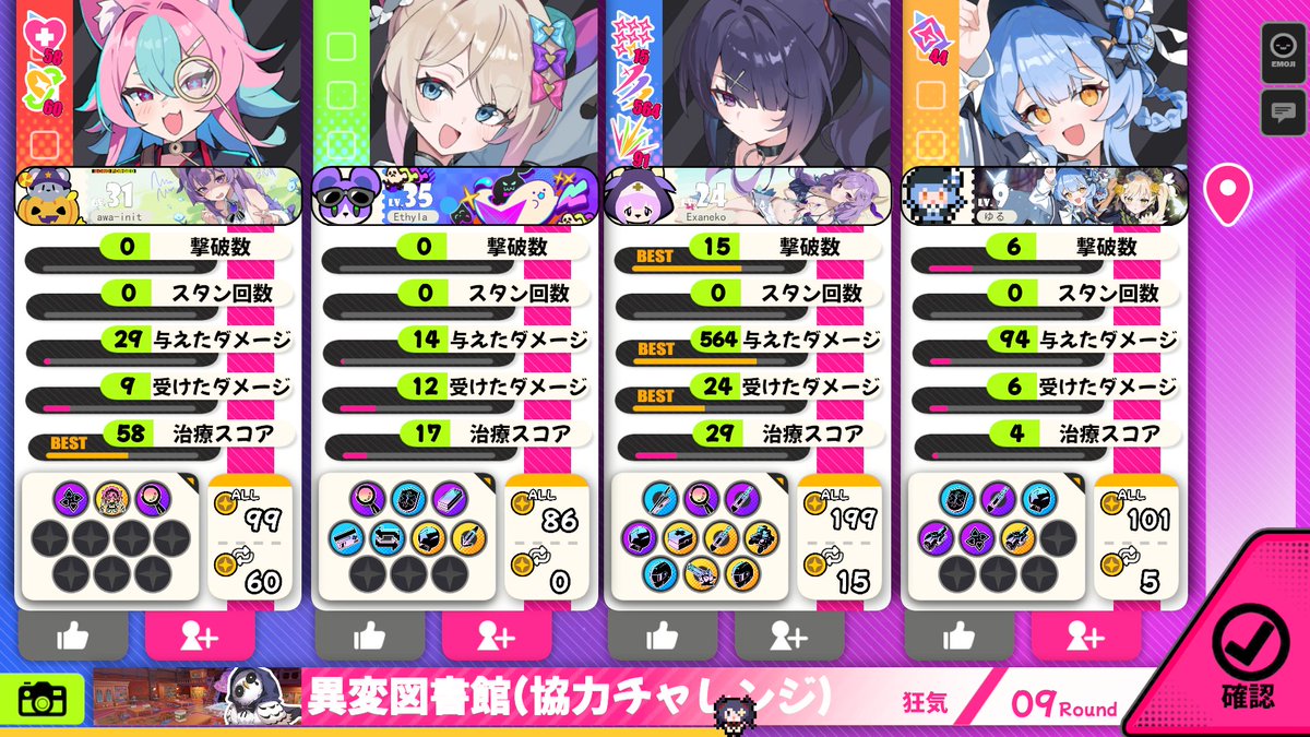 Exa_neko's tweet photo. 流石にダブルサポートえぐい。 https://t.co/xhvfVIZzK9