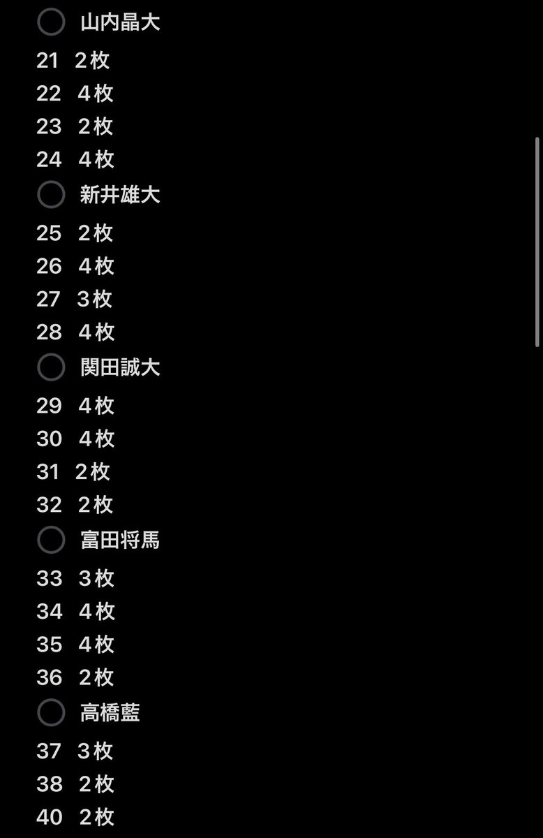 HA_WB0927's tweet photo. バレーボール男子日本代表2026トレーディングカード

譲）写真の物
求）1枚94円➕送料

まとめての方優先になります https://t.co/9f0UKJddAX