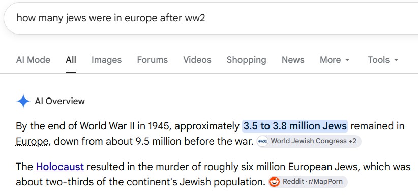 Scum_Hater's tweet photo. Amazing arithmetic

These numbers are generated by Google AI.

By the end of World War II in 1945, approximately 3.5 to 3.8 million Jews remained in Europe, down from about 9.5 million before the war.
9.5 - 3.65 = 5.85
That is, from 1939 to 1945, 5.85 million Jews died.
6 million Jews are considered victims of the Holocaust.
From these numbers, we can draw few very paradoxical conclusions.
1. For 7 years, no Jews died from old age, disease or accidents.
2. During WWII, Jews either did not fight or, if they did fight, they never died on the battlefield.
3. Not a single Jew managed to leave war-torn Europe.
If all of the above is incorrect, then the Jews had a very high birth rate throughout WW2.