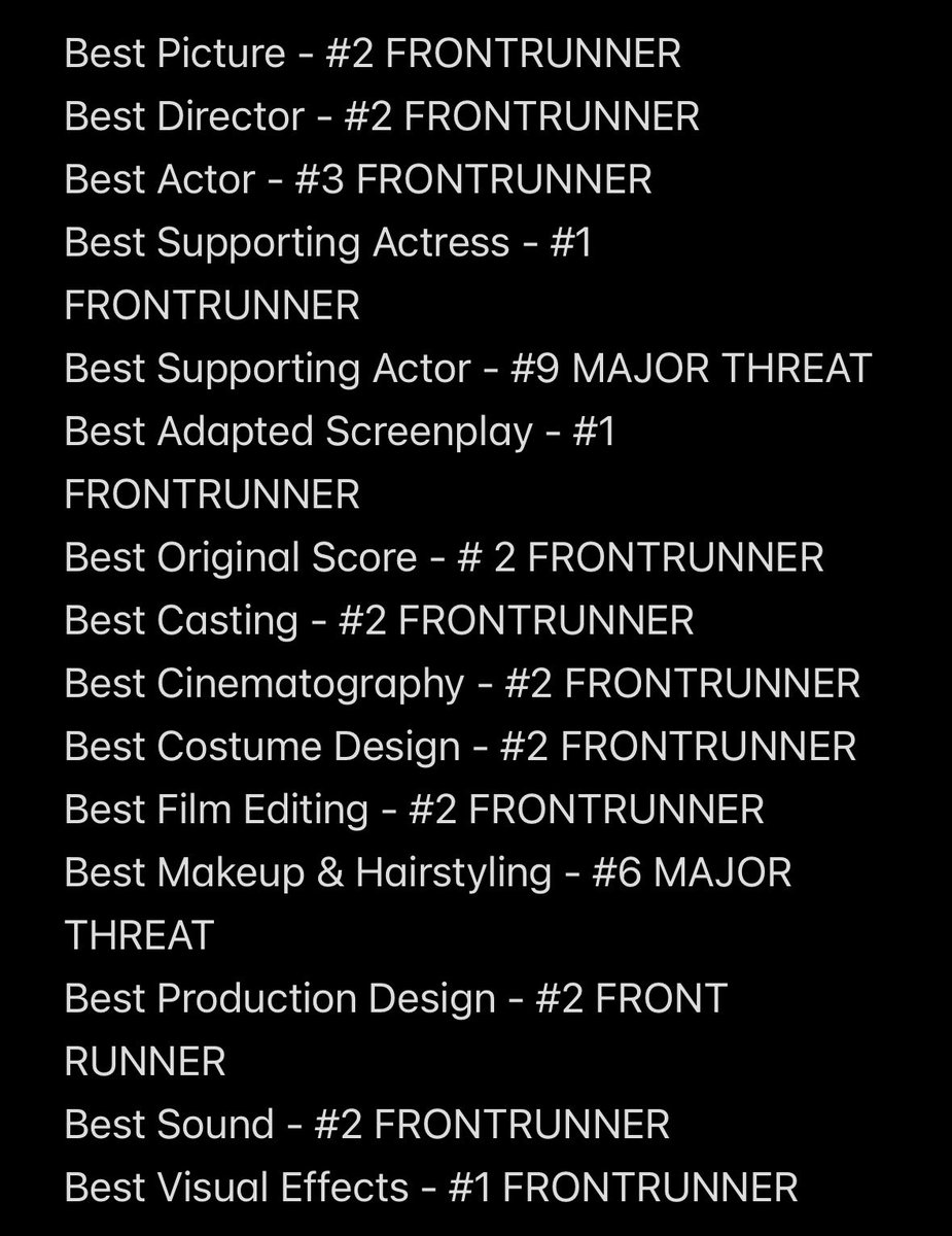grceinspce's tweet photo. Your PHM Awards Correspondent reporting to say The Hollywood Reporter has revealed their current Oscar front runners with Project Hail Mary in the following categories: https://t.co/wTqhjyQgg6