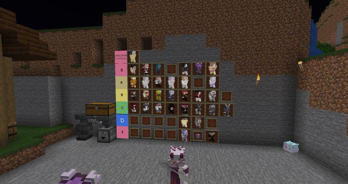 cyprahi's tweet photo. FIRST EVER CYPRESS GROVE TIER LIST
CUTENESS TIER LIST https://t.co/rn9wNUaurk