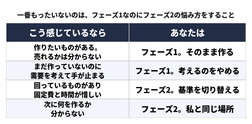 igarashi_dev tweet picture